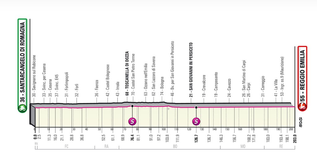 Giro d’Italia 2022: tappa 18 maggio, streaming e diretta tv
