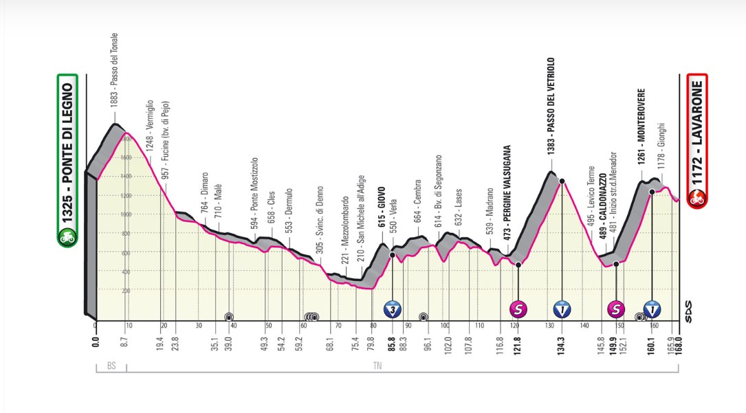 Giro d’Italia 2022: tappa 25 maggio, streaming e diretta tv
