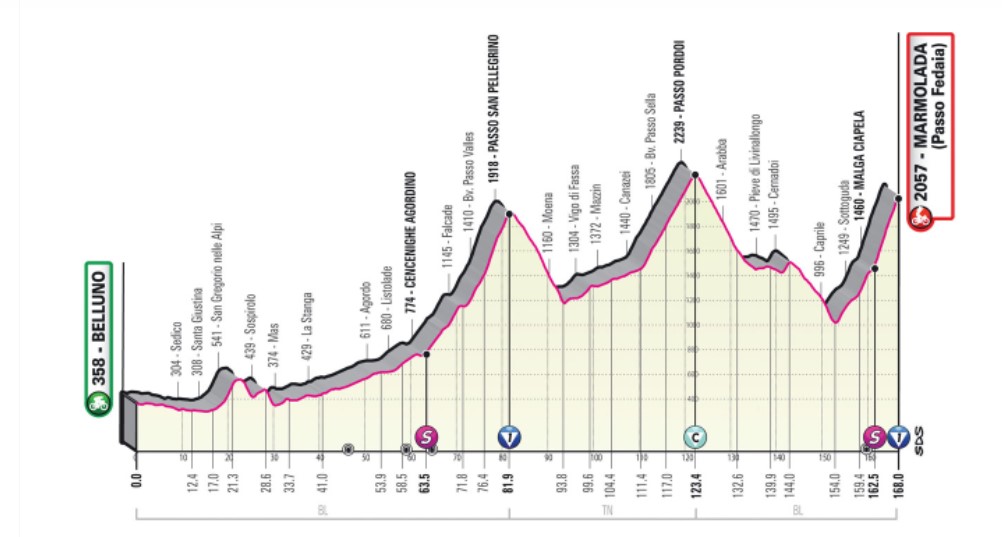 Giro d’Italia 2022: tappa 28 maggio, streaming e diretta tv